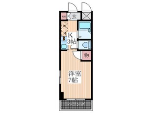 プログレッソの物件間取画像